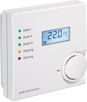 HYGRASGARD® RFTF-Modbus - преобразователь влажности и температуры для помещений